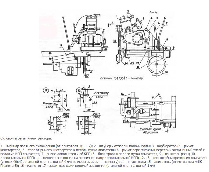 Чертежи мини погрузчика своими руками переломка