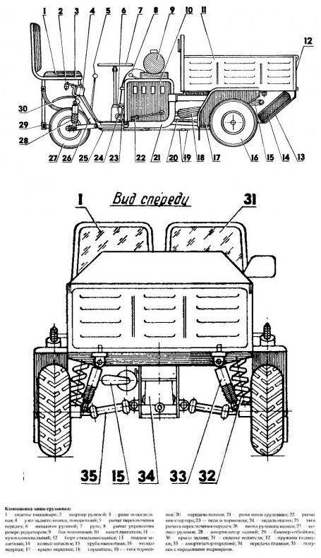 Минитрактор чертежи и размеры. Самодельный минитрактор с кузовом сзади. Самодельный трактор с кузовом спереди. Мини трактор с кузовом спереди. Самодельные трактора кузовок спереди.