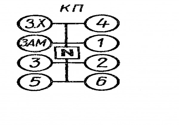 Коробка передач т 25 схема переключения старого образца