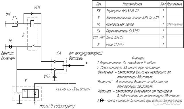 Камаз 65115 схема включения муфты вентилятора