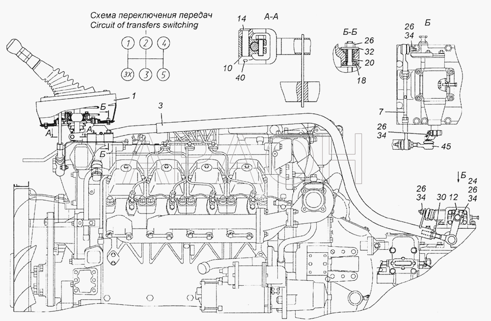 Схема кпп камаз 6520