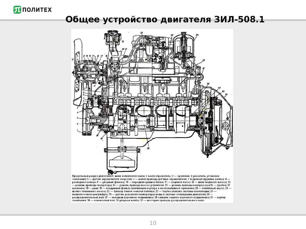 Чертежи двигателя зил 130