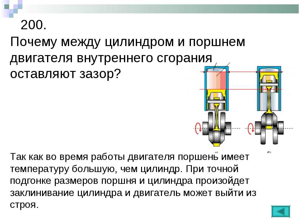 Цилиндр двигателя внутреннего сгорания. Поршень и цилиндр в двигателе внутреннего сгорания. Устройство цилиндра двигателя. Причина работы двигателя внутреннего сгорание.