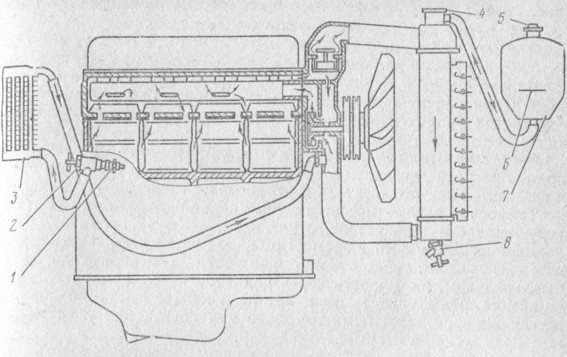 Схема охлаждения газ 3110