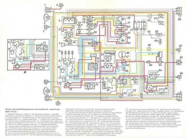 Схема электропроводки уаз 3151