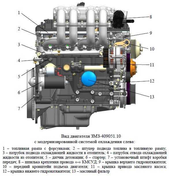 Змз 514 схема