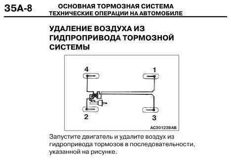 Схема прокачки тормозов калина с абс