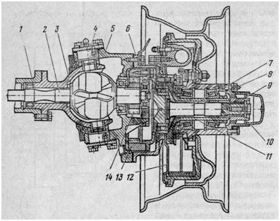 Передний мост уаз 469 устройство схема в разрезе