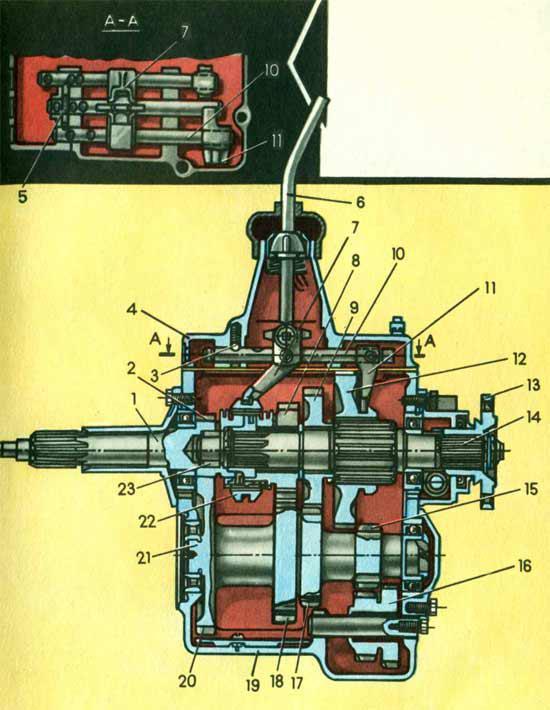 Коробка передач газ 53 устройство схема