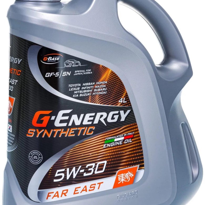 G energy synthetic active отзывы