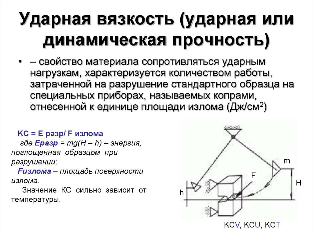 Типы надрезов в образцах при определении ударной вязкости