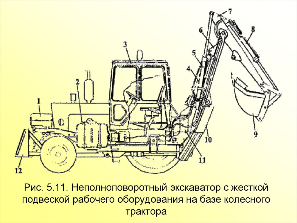 Схема гидравлики экскаватора юмз