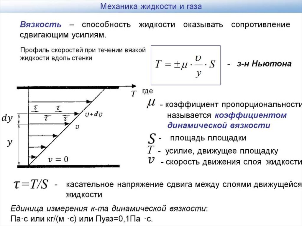 Напряжение жидкости. Градиент скорости направленного движения слоев. Скорость через вязкость. Вязкость жидкости это способность. Вязкость газов.