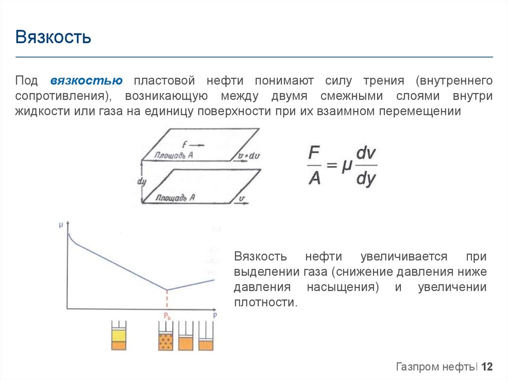 Плотность и вязкость нефти. Динамическая вязкость пластовой воды. Вязкость в пластовых условиях. Вязкость нефти зависимость. Вязкость нефти от давления.