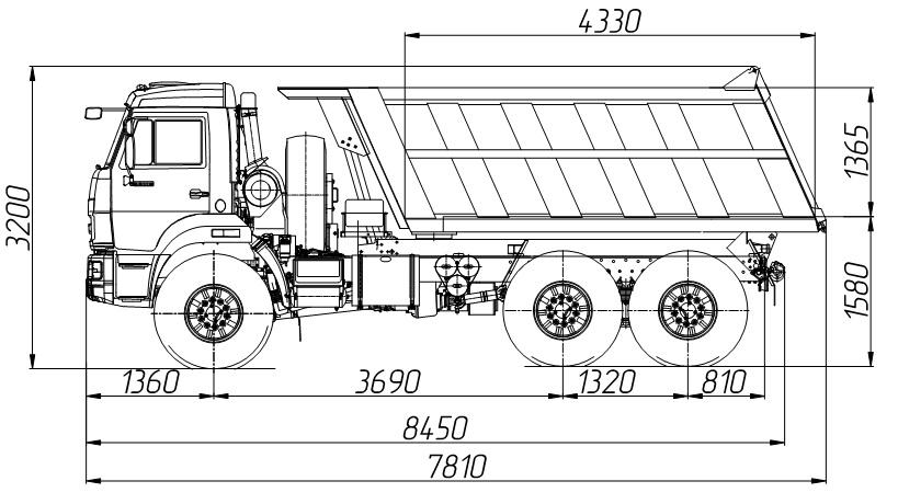 Габариты камаза фото