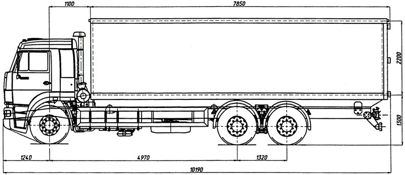 Габариты камаза схема