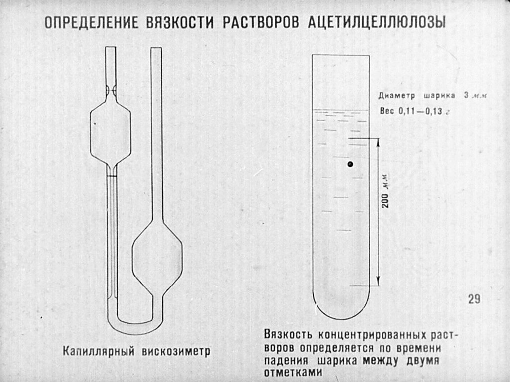 Определение вязкости