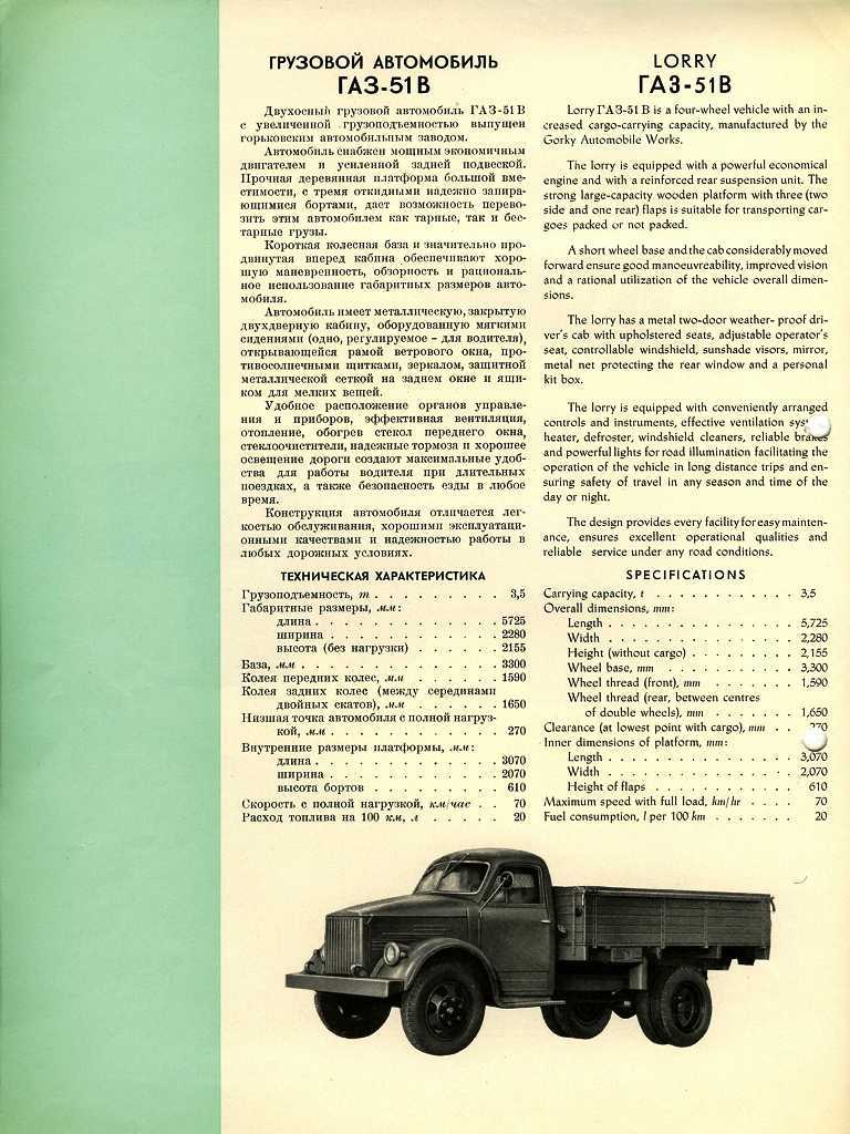 Сколько весит двигатель газ. Мотор ГАЗ 51 характеристики. ДВС ГАЗ 51 технические характеристики. ГАЗ 51 двигатель характеристики. Вес машины ГАЗ 51 бортовой.