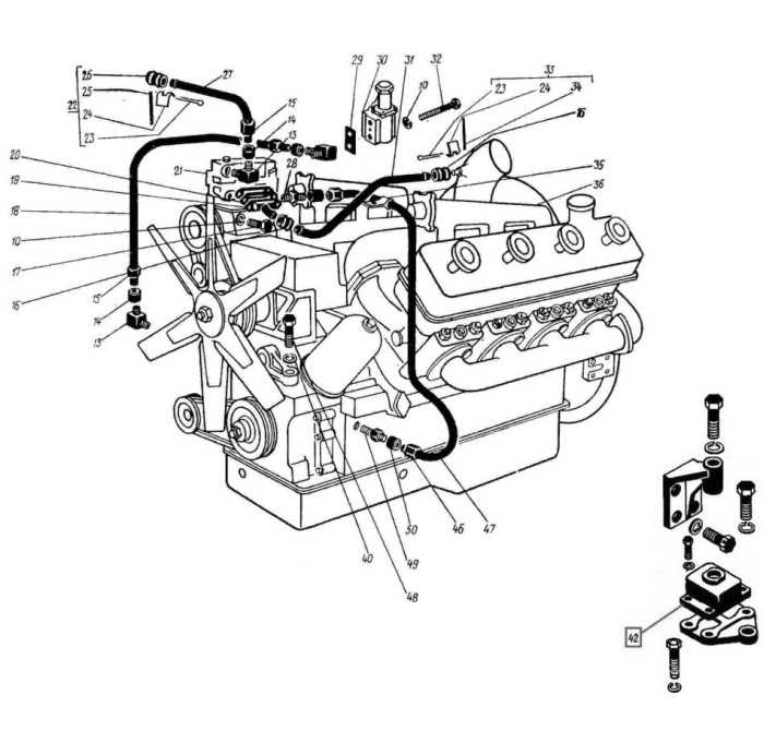Схема охлаждения двигателя ямз 236 схема