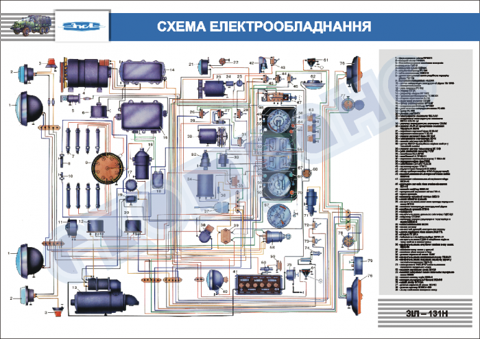 Камаз 4320 схема электрооборудования