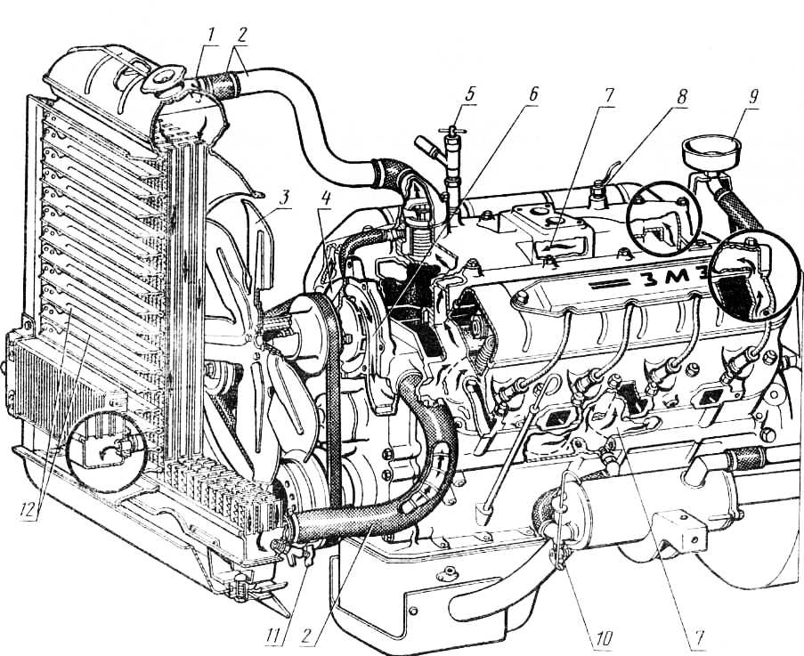 Схема система охлаждения двигателя уаз буханка схема
