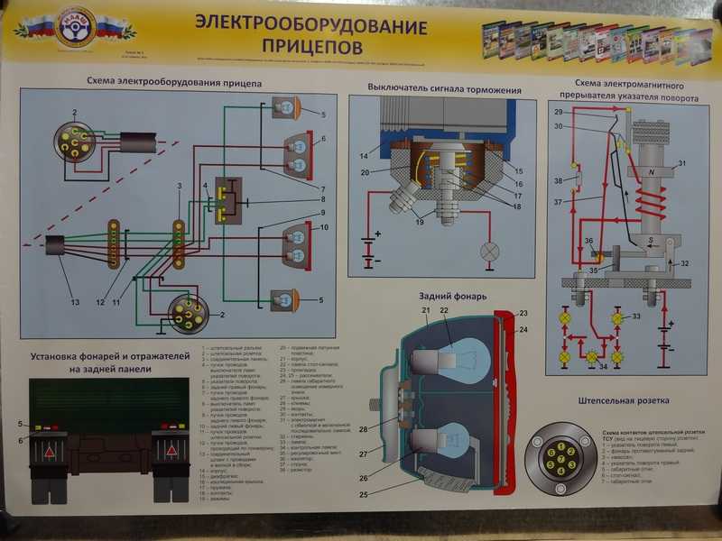 Схема подключения задних фонарей камаз нового образца