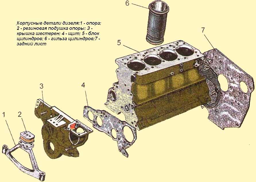 Ремонт двигателя д 245. Масляные каналы в блоке цилиндров д245. Блок цилиндров МТЗ д245. Блок цилиндров ММЗ 240. Блок цилиндров д-245 схема.