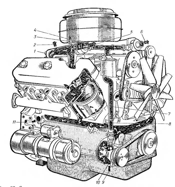 Двигатель ямз 236 схема