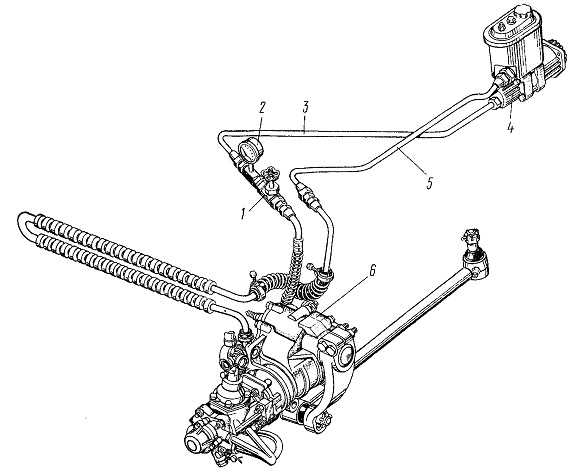 Гидроусилитель руля камаз схема