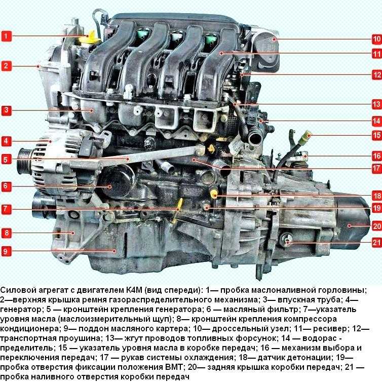 Расположение цилиндров лада ларгус