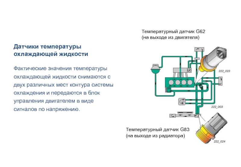 Датчик температуры на т40 схема подключения