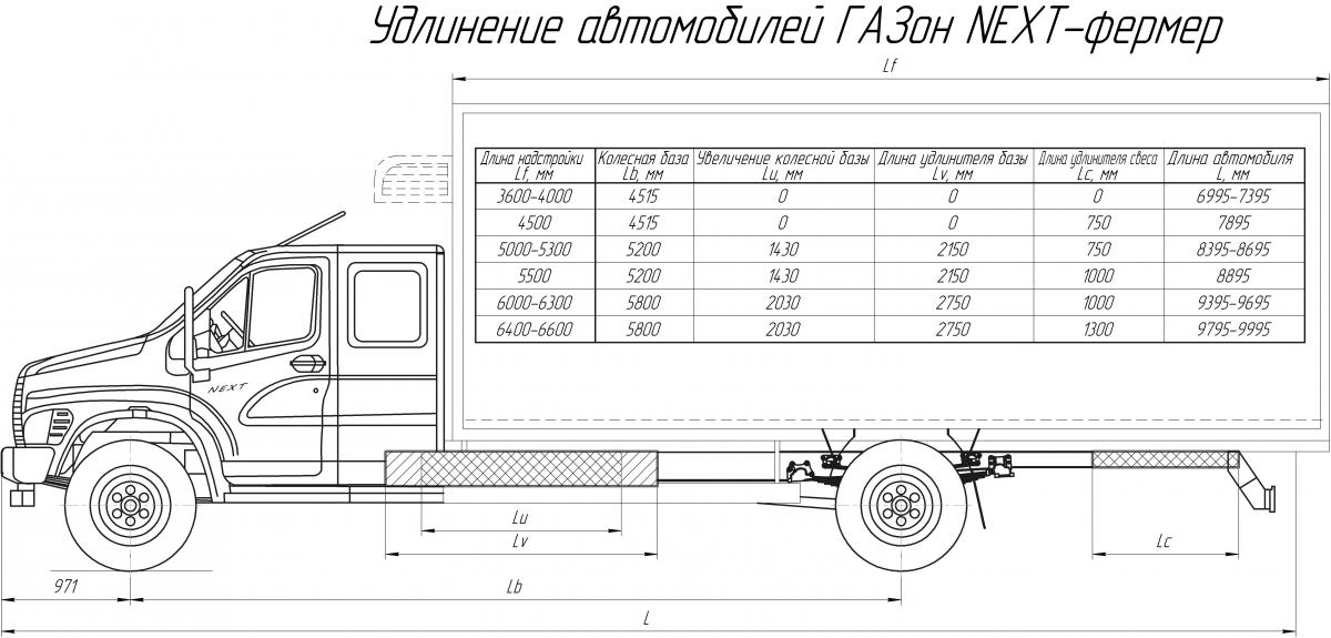 Сколько весит кабина газель 3302 пустая старого образца