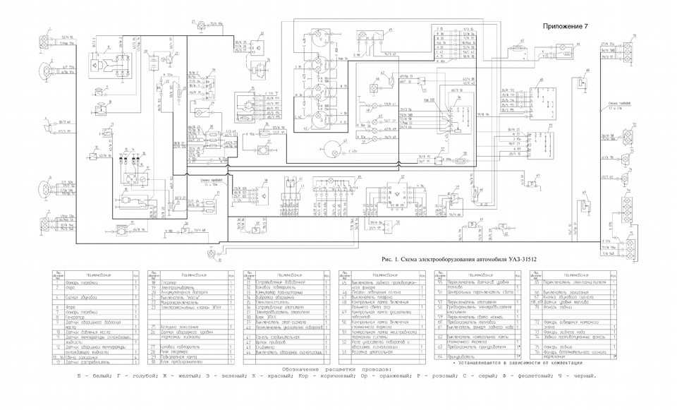 Схема проводки уаз 31519