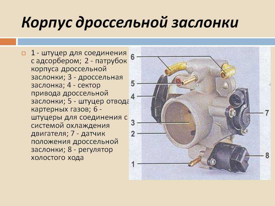 Роль дросселя в схеме