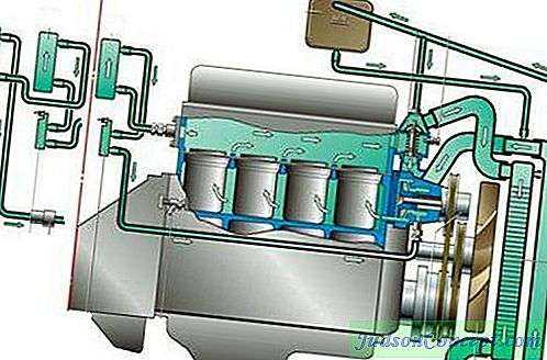 Система охлаждения двигателя газель 402 схема фото