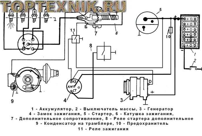 Схема зажигания уаз 469 старого образца подключения замка