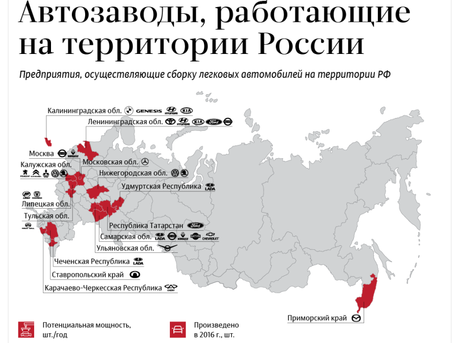 Город где производят. Автомобильные заводы России список на карте. Карта автомобильных заводов в России. Крупные автомобильные заводы в России на карте. Автомобильная промышленность России карта.