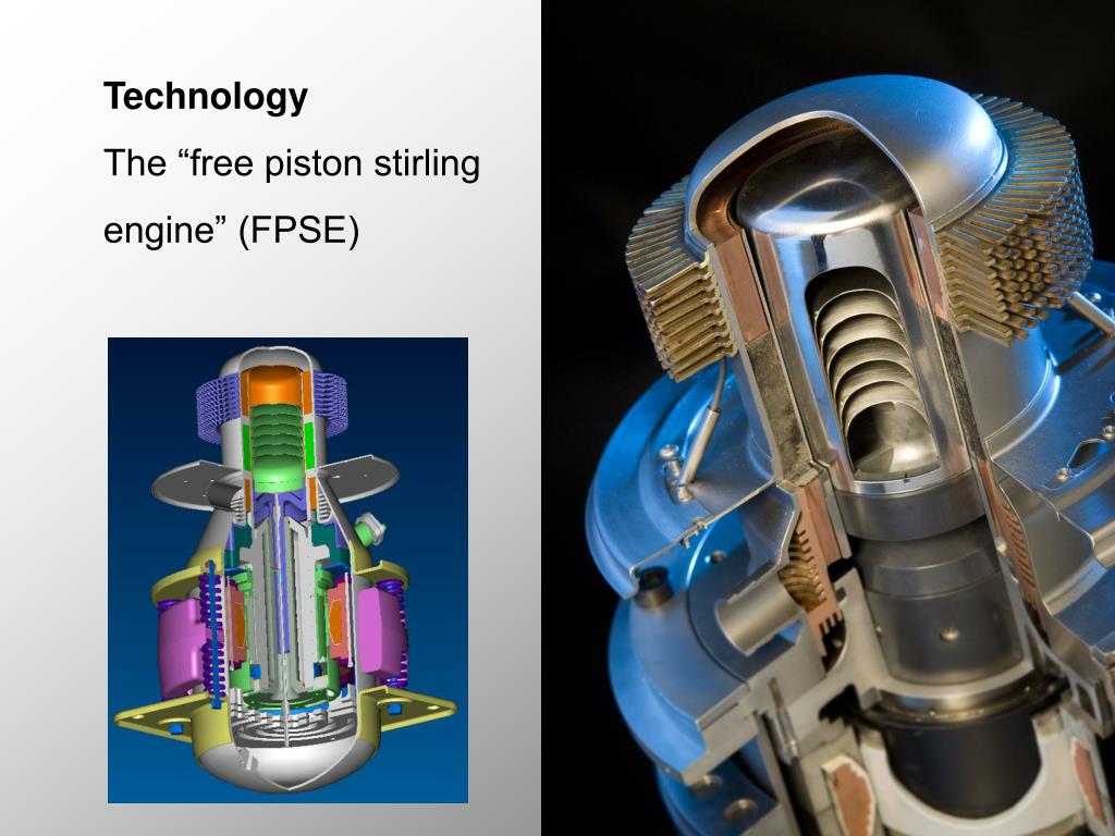 Конструкция лучшие. Мембранный Стирлинг. Мембранный двигатель. Free Piston Stirling. Ридер, г. двигатели Стирлинга.