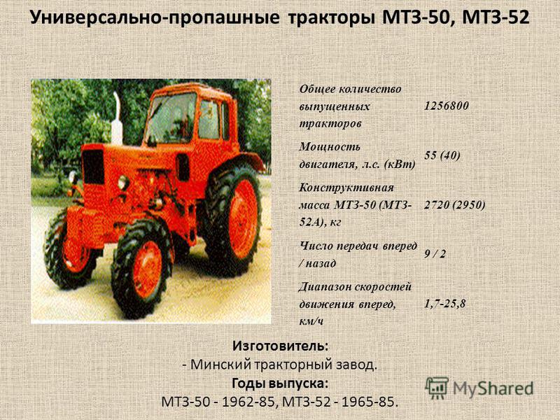 Масса мтз 82.1. МТЗ-80 трактор характеристики масса. ТТХ трактора МТЗ 80. МТЗ-80 трактор вес трактора. Масса трактора МТЗ 80.