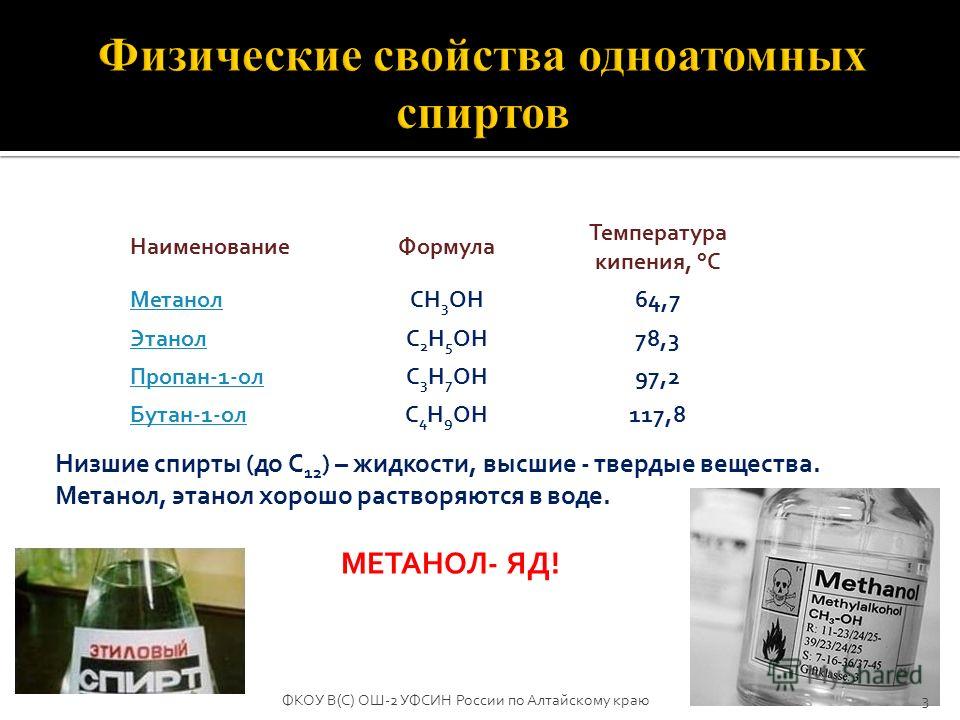 Дизельное топливо температура кипения