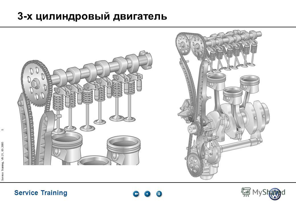 Порядок работы 8 цилиндрового двигателя