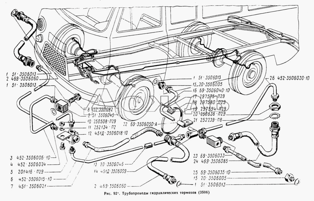 Схема тормозных трубок уаз буханка