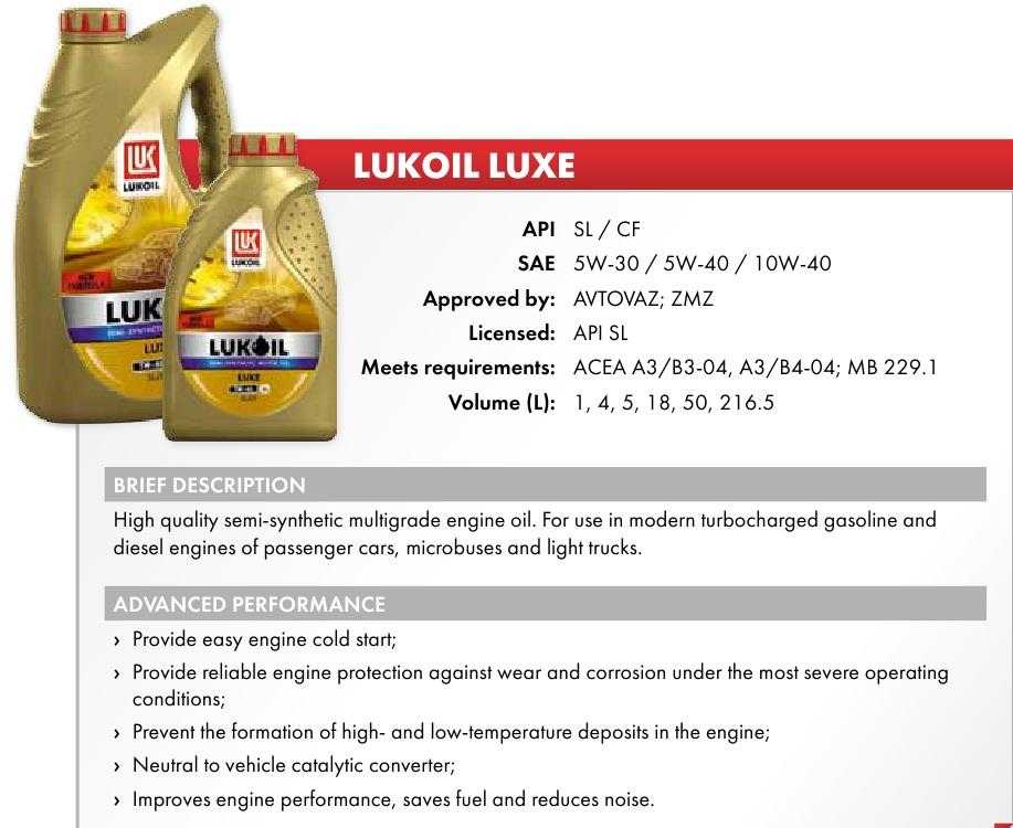 Ваз ларгус масло. Допуски масла Ларгус 8кл. Масло в Ларгус к4м. Объем моторного масла в двигателе Ларгус 16 клапанов.