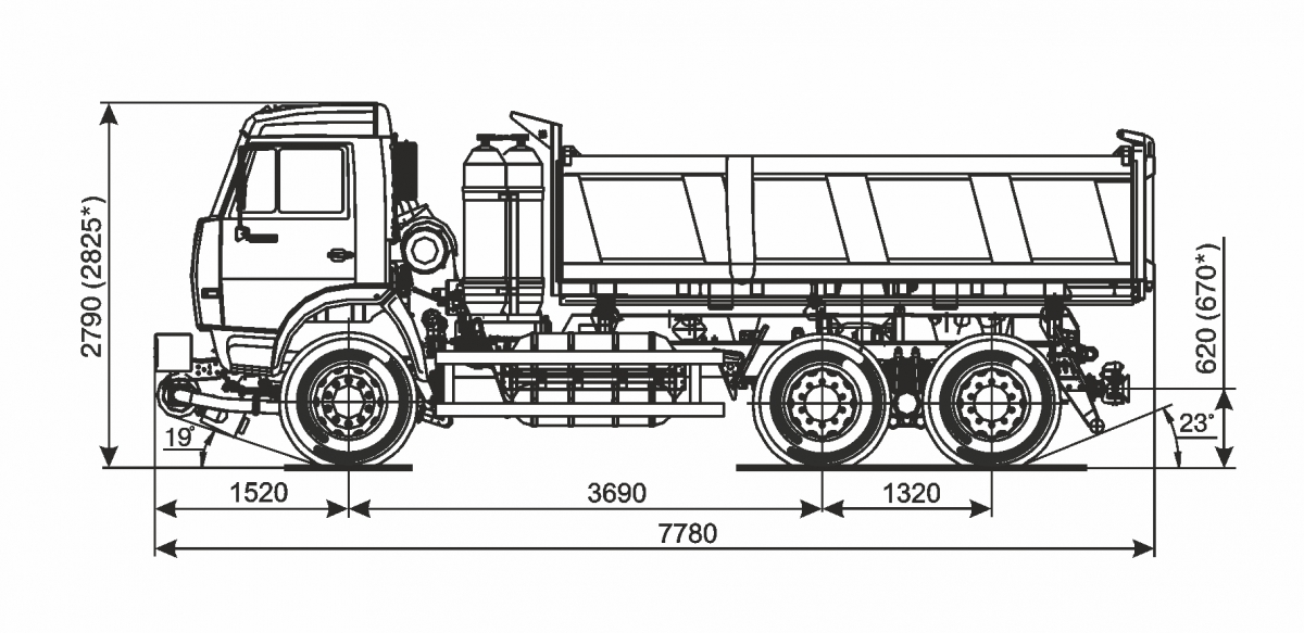 Диаметр камаз. КАМАЗ-5320 самосвал чертежи. КАМАЗ 5320 самосвал габариты. Габариты КАМАЗ 6520 самосвал. КАМАЗ 5320 самосвал схема.