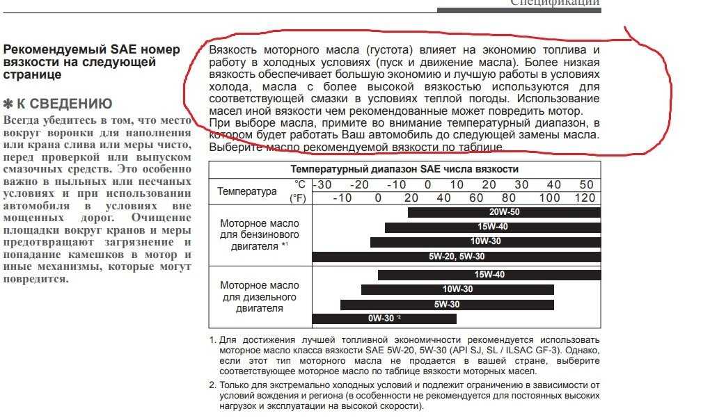 Рекомендуемое моторное. Допуски моторных масел по API a3 b4. Классификация ILSAC моторных масел. Классификации моторных масел API SN/gf-5. Классификация моторных масел по ACEA И API И ILSAC.