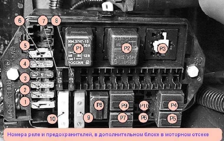 Схема предохранителей на уаз буханка инжектор 409 двигатель