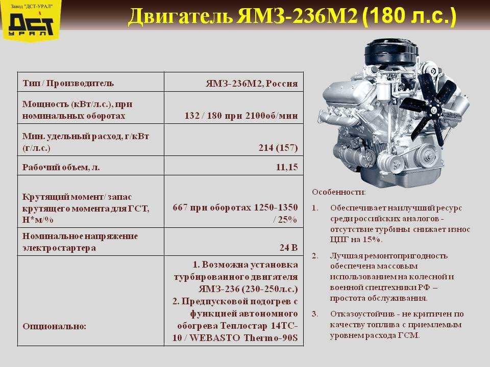 Вместимость двигателя. Заправочные емкости двигателя ЯМЗ 236. Заправочные емкости МАЗ ЯМЗ 236. Объем масла ЯМЗ 236 турбо. ЯМЗ 238 двигатель для чего.