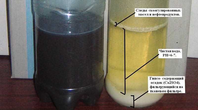 Топливо вода масло. Очистка отработанного моторного масла. Фильтрация отработанного моторного масла. Фильтр для очистки отработанного моторного масла. Отфильтровать отработанное масло.