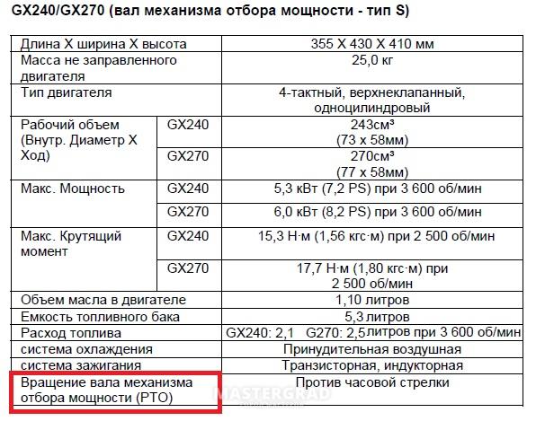 Заправочные емкости мтз 82 старого образца