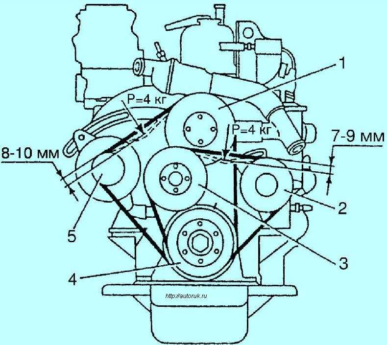 Схема на газель 402